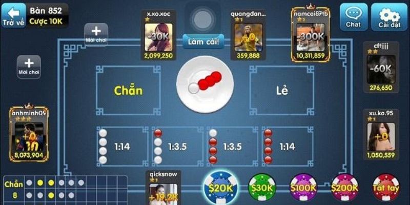 Áp dụng mẹo tham gia game để tăng cơ hội thu lời lớn