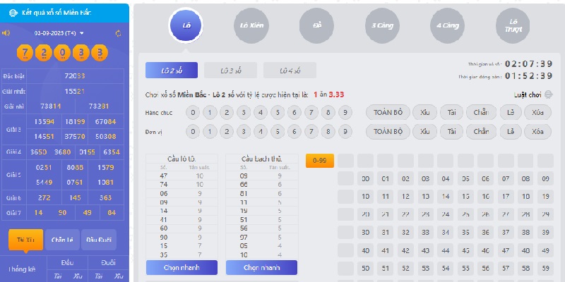 Sảnh SW đảm bảo tỷ lệ trả thưởng cao